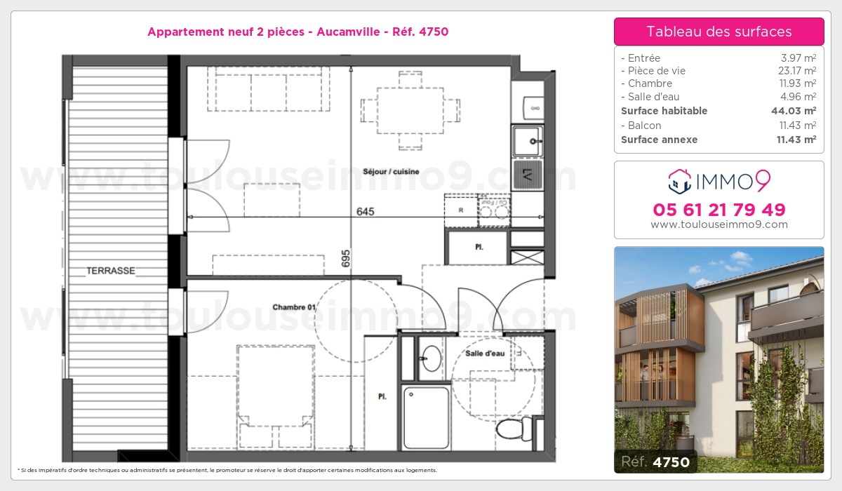 Plan T2