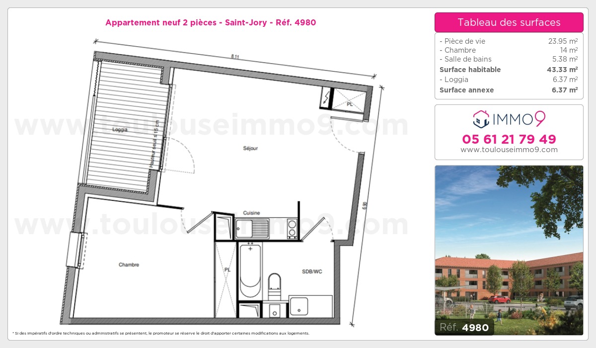 Plan T2