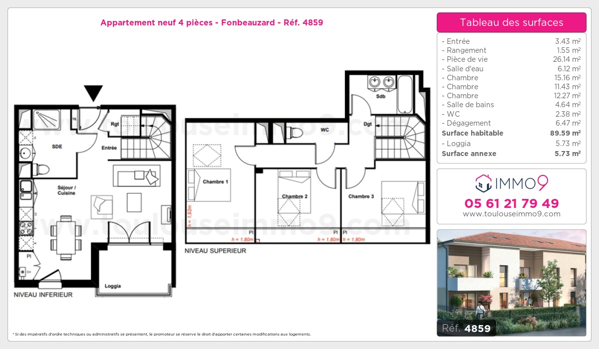 Plan T4