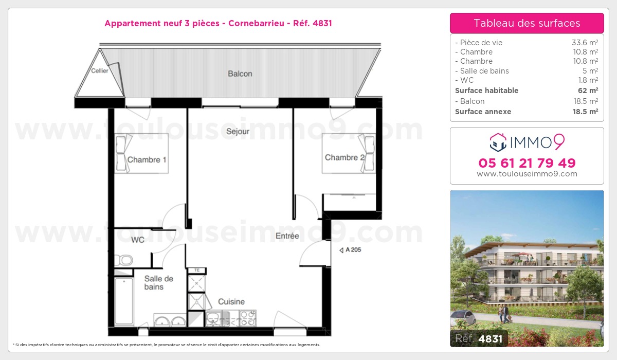 Plan T3