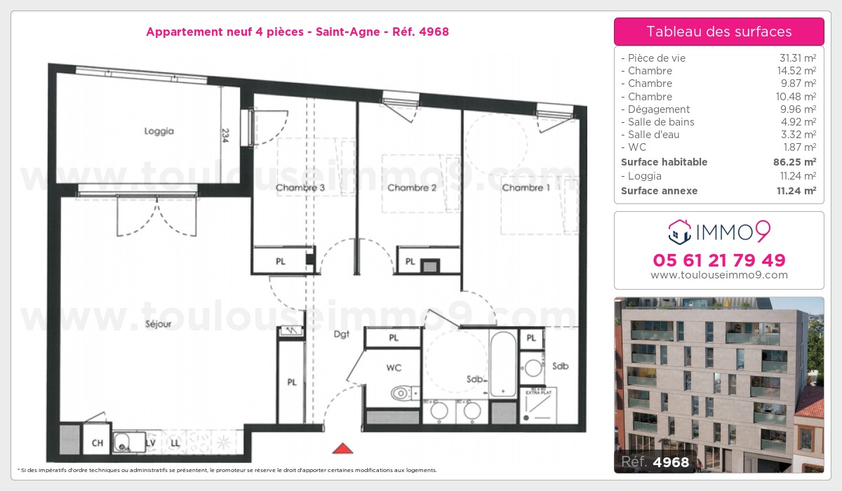 Plan T4