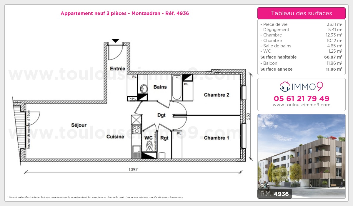 Plan T3