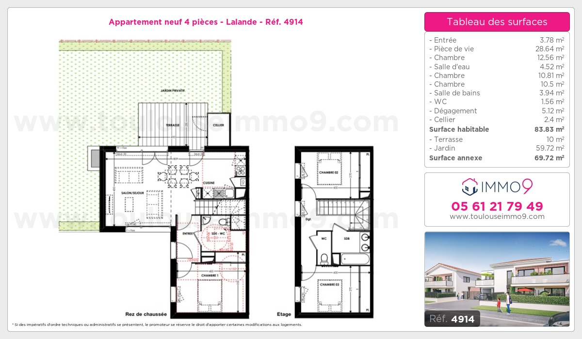 Plan T4