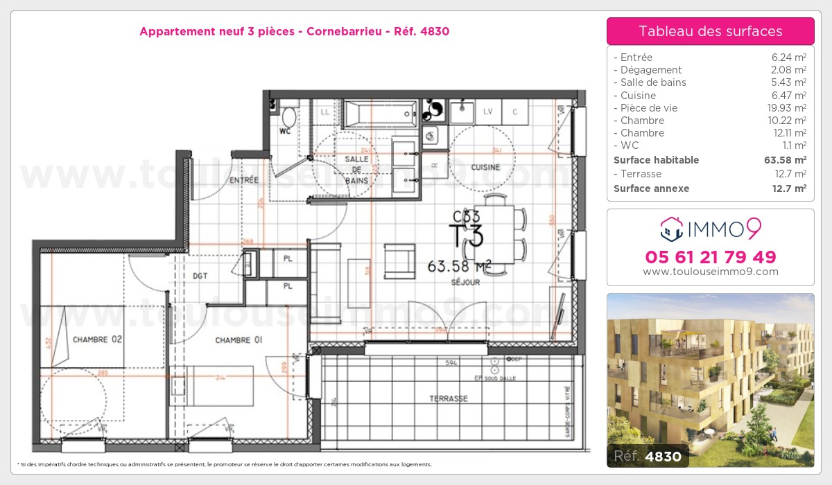 Plan T3