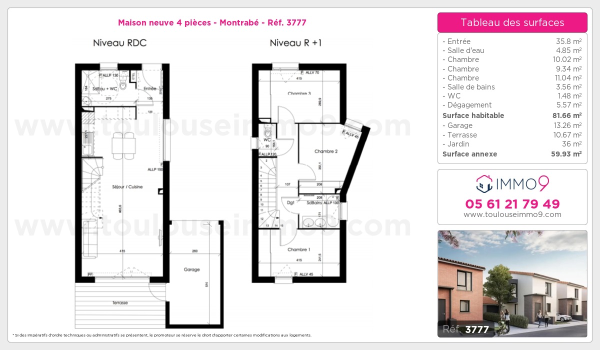 Plan T4