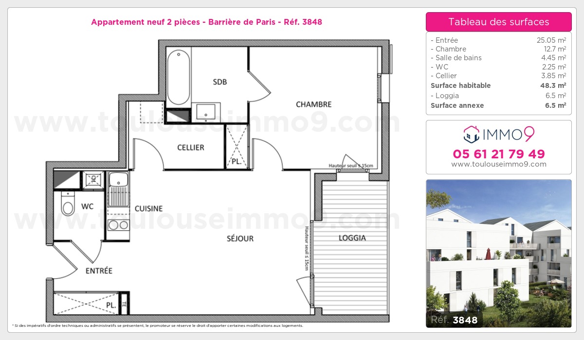 Plan T2