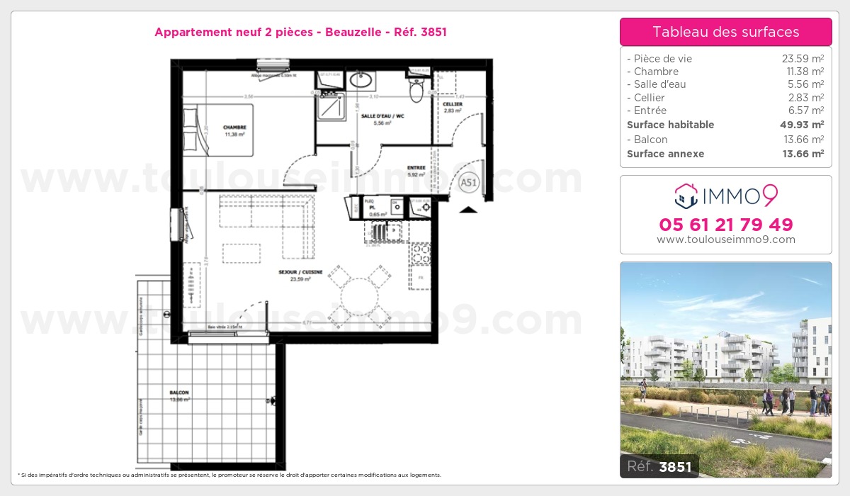 Plan T2