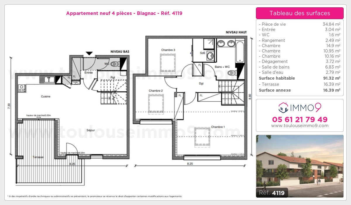Plan T4