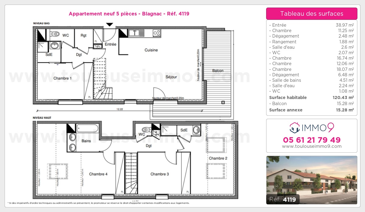 Plan T5