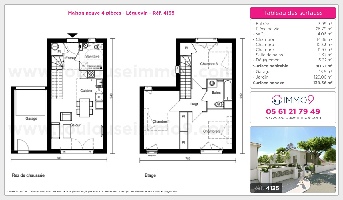Plan T4
