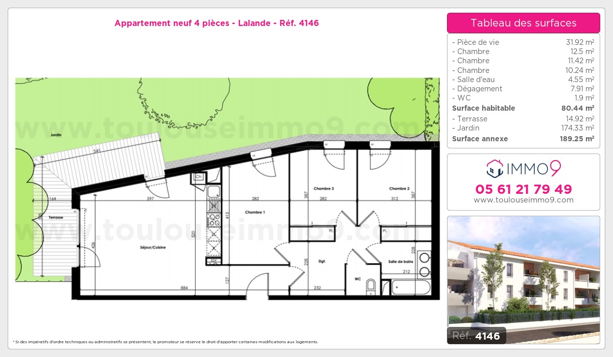 Plan T4