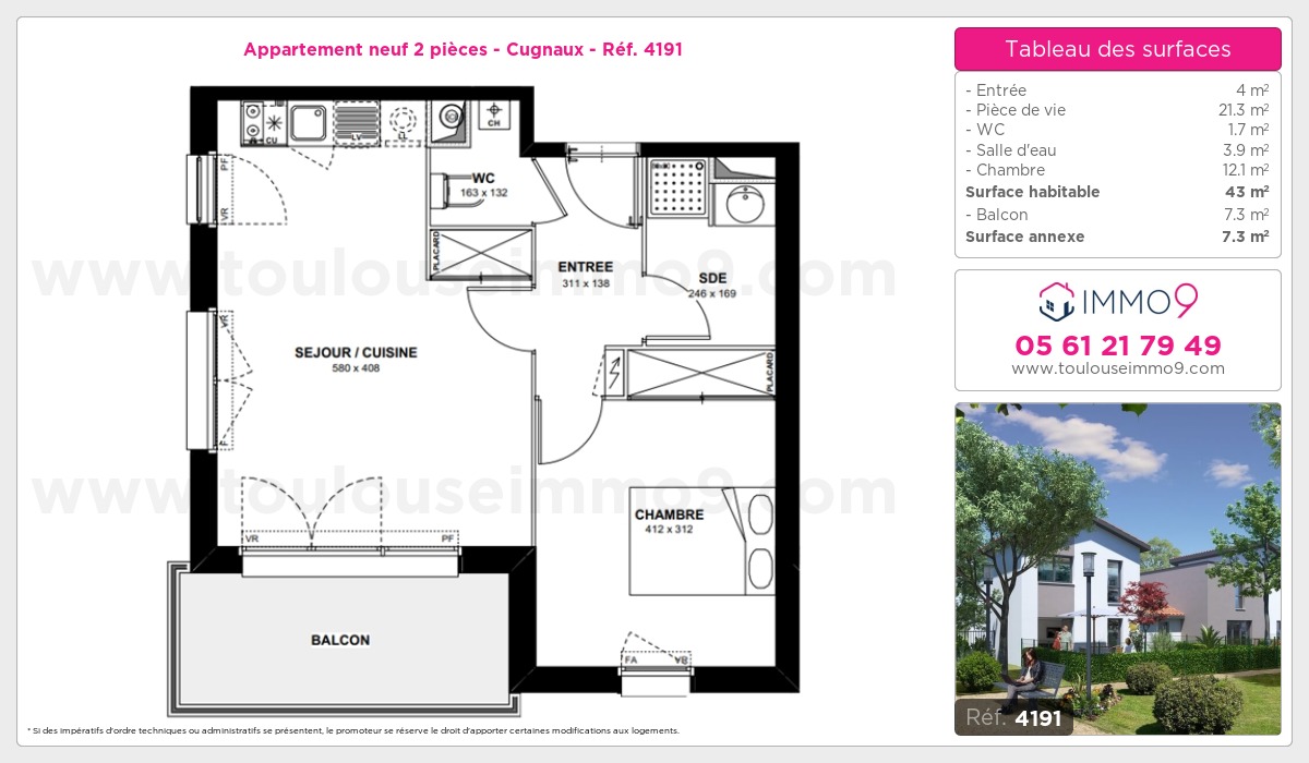 Plan T2
