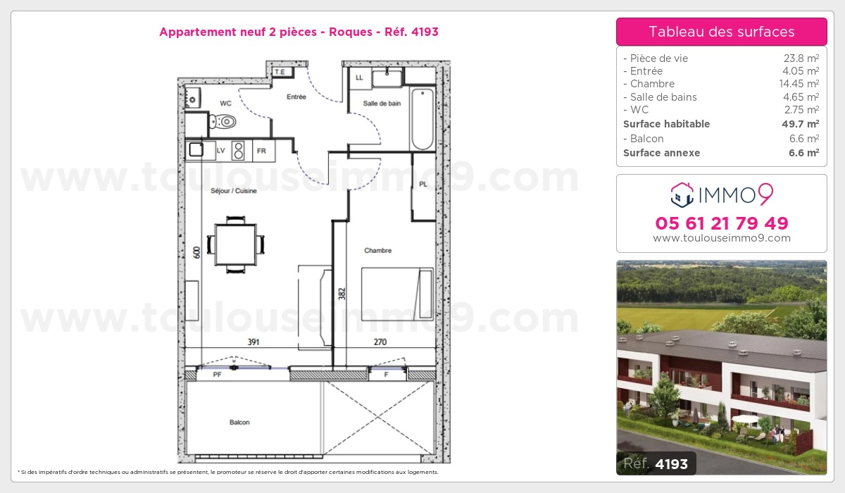 Plan T2