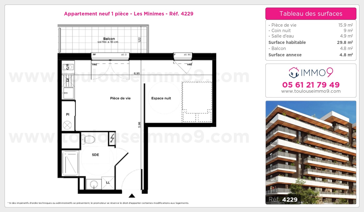 Plan T1