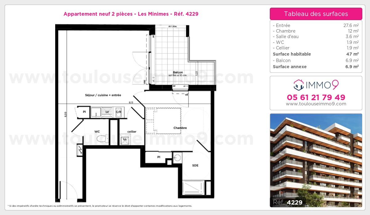 Plan T2