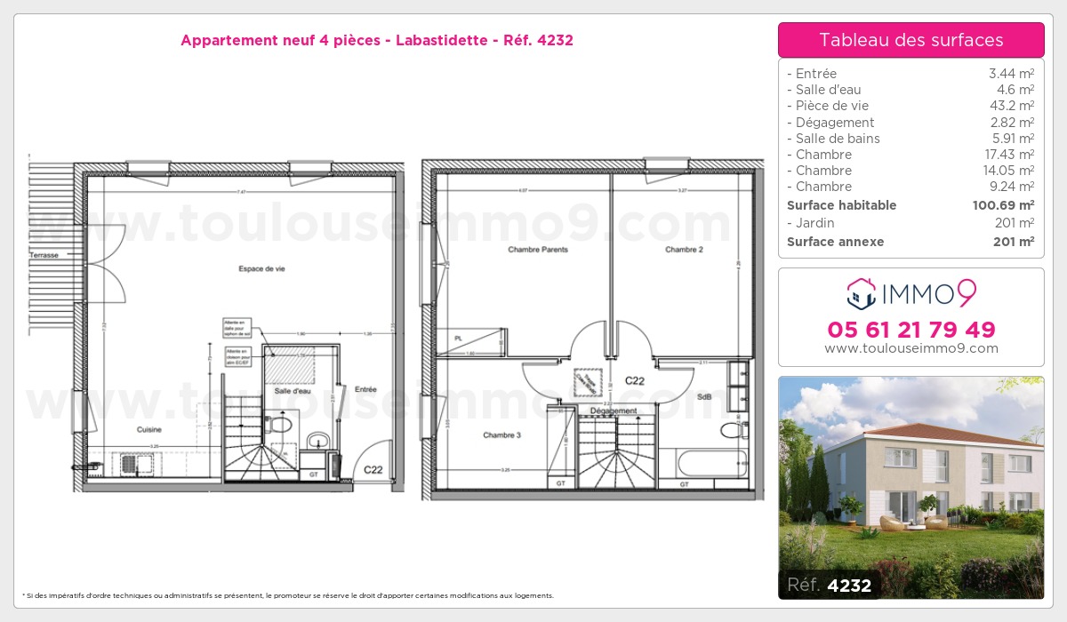 Plan et surfaces, Programme neuf Labastidette Référence n° 4232