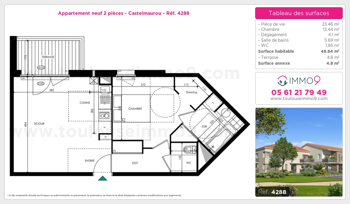 Plan T2