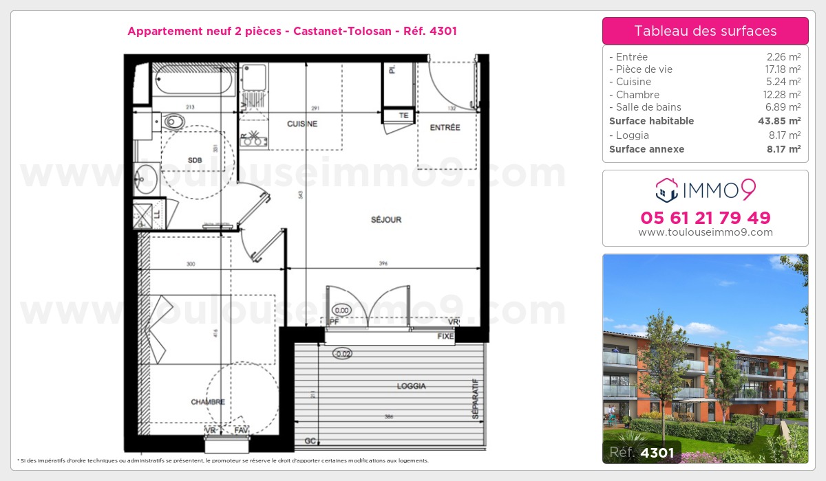 Plan T2
