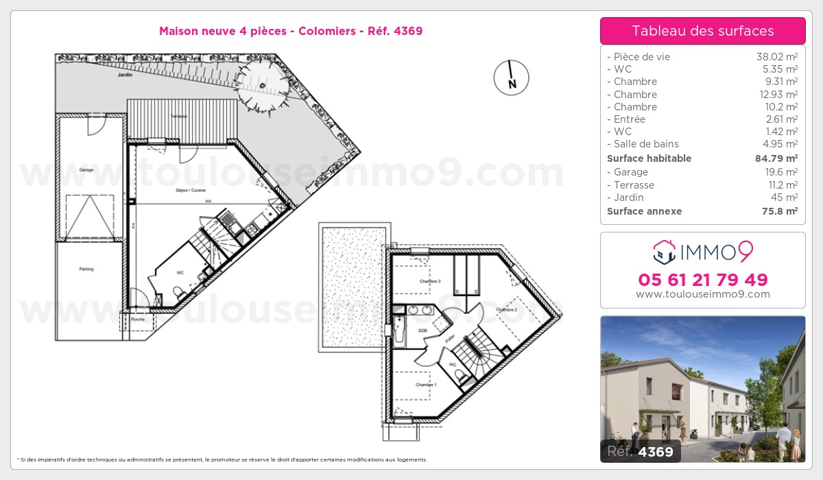 Plan T4