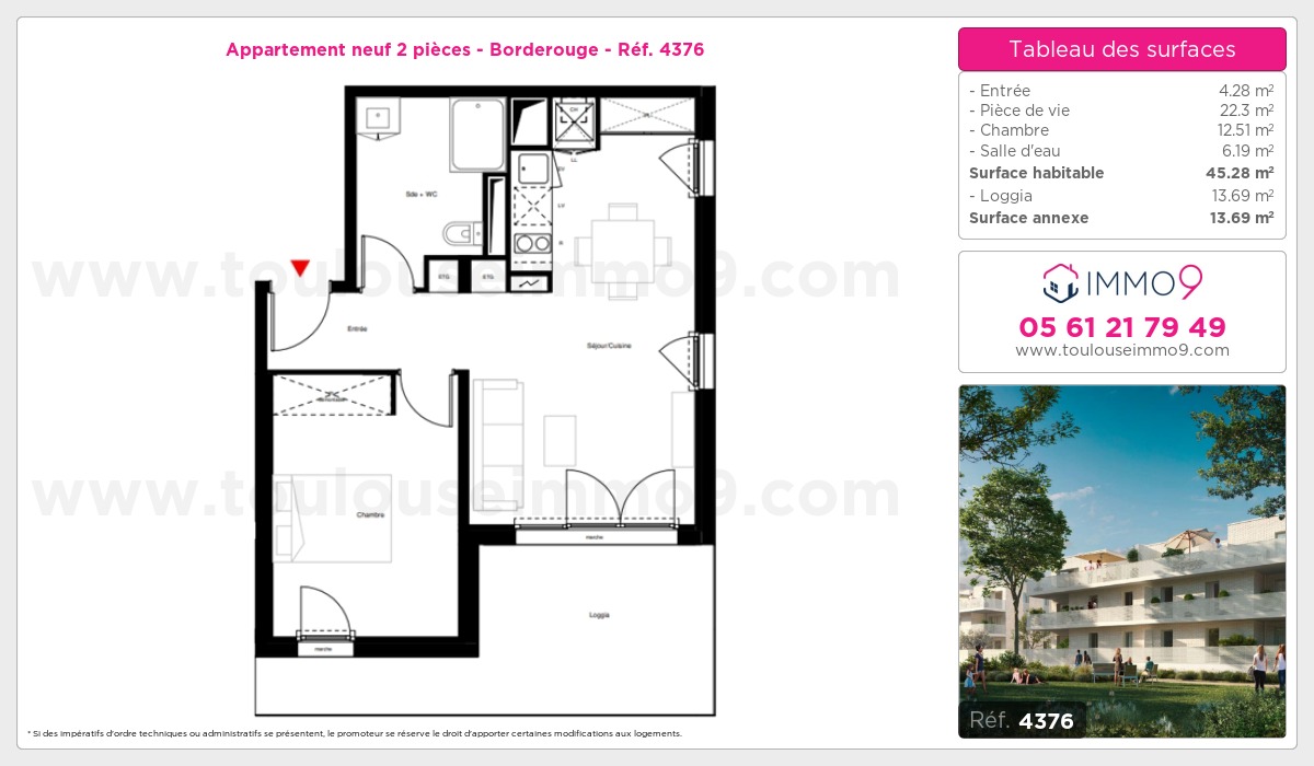 Plan T2