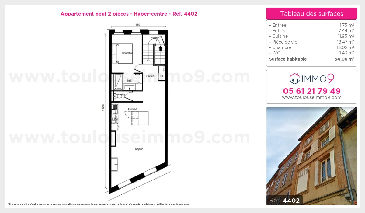 Plan T2