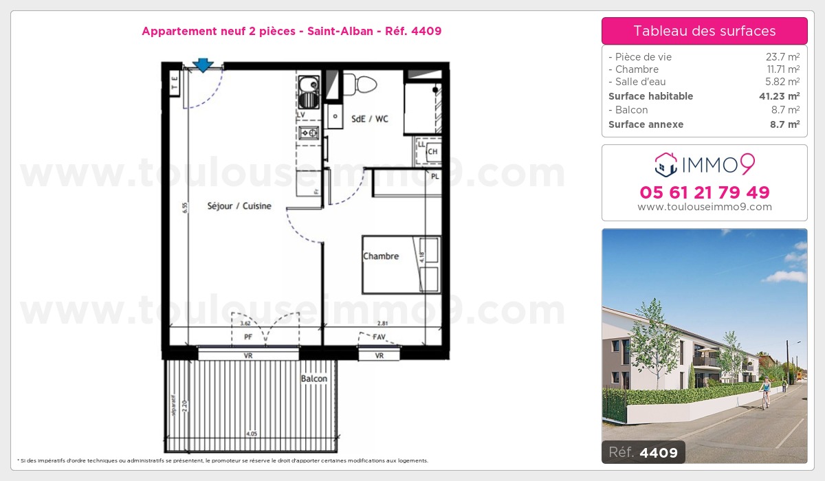 Plan T2