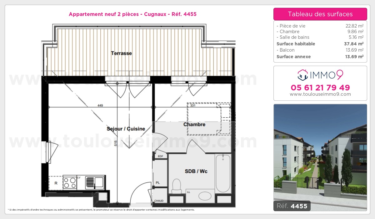 Plan T2