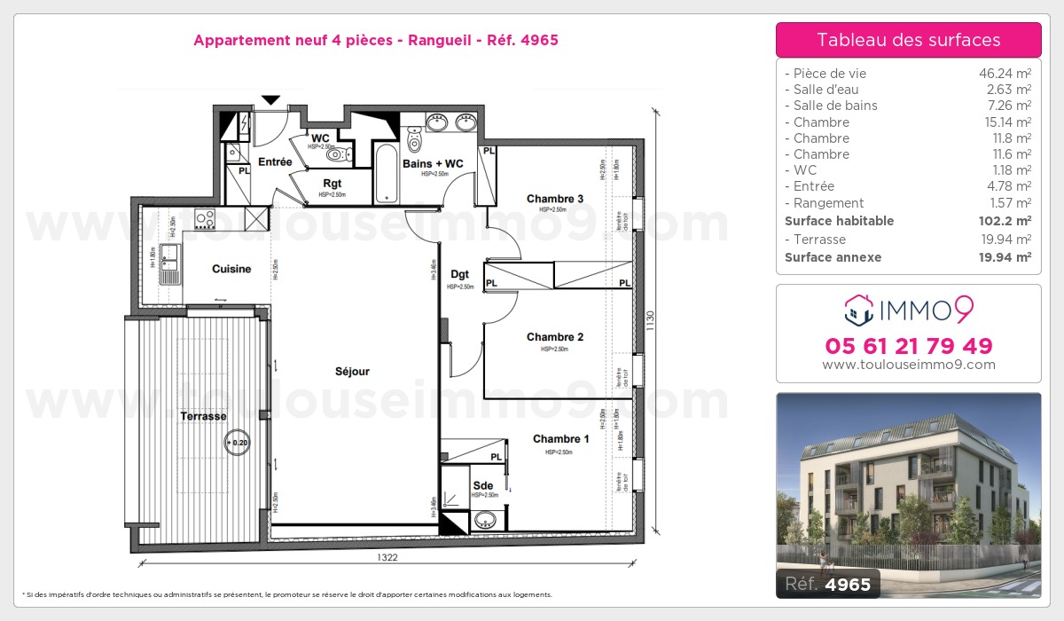 Plan T4