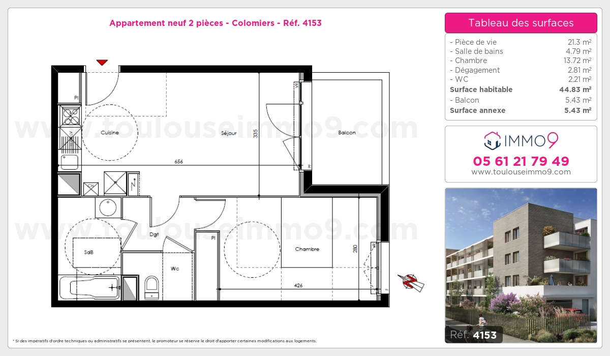 Plan T2