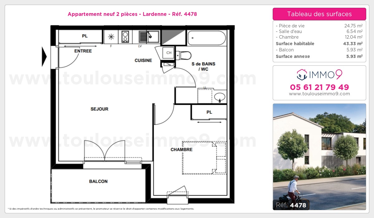 Plan T2