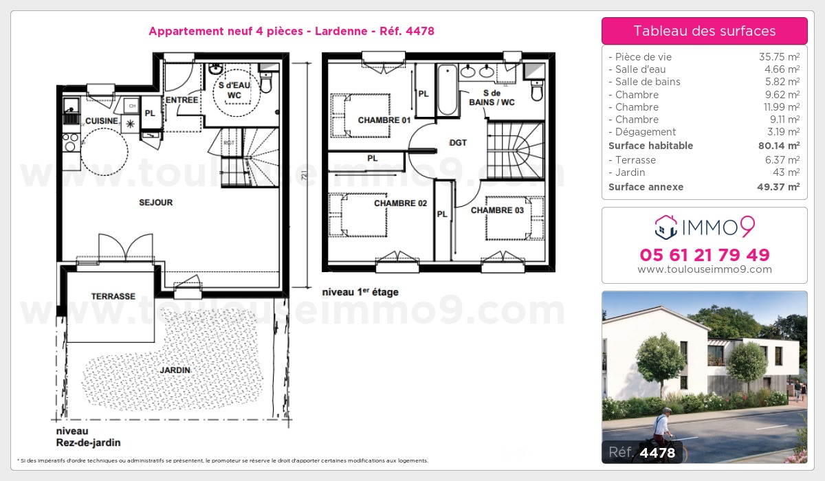 Plan T4