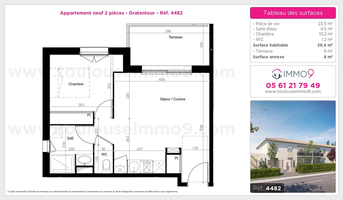 Plan T2