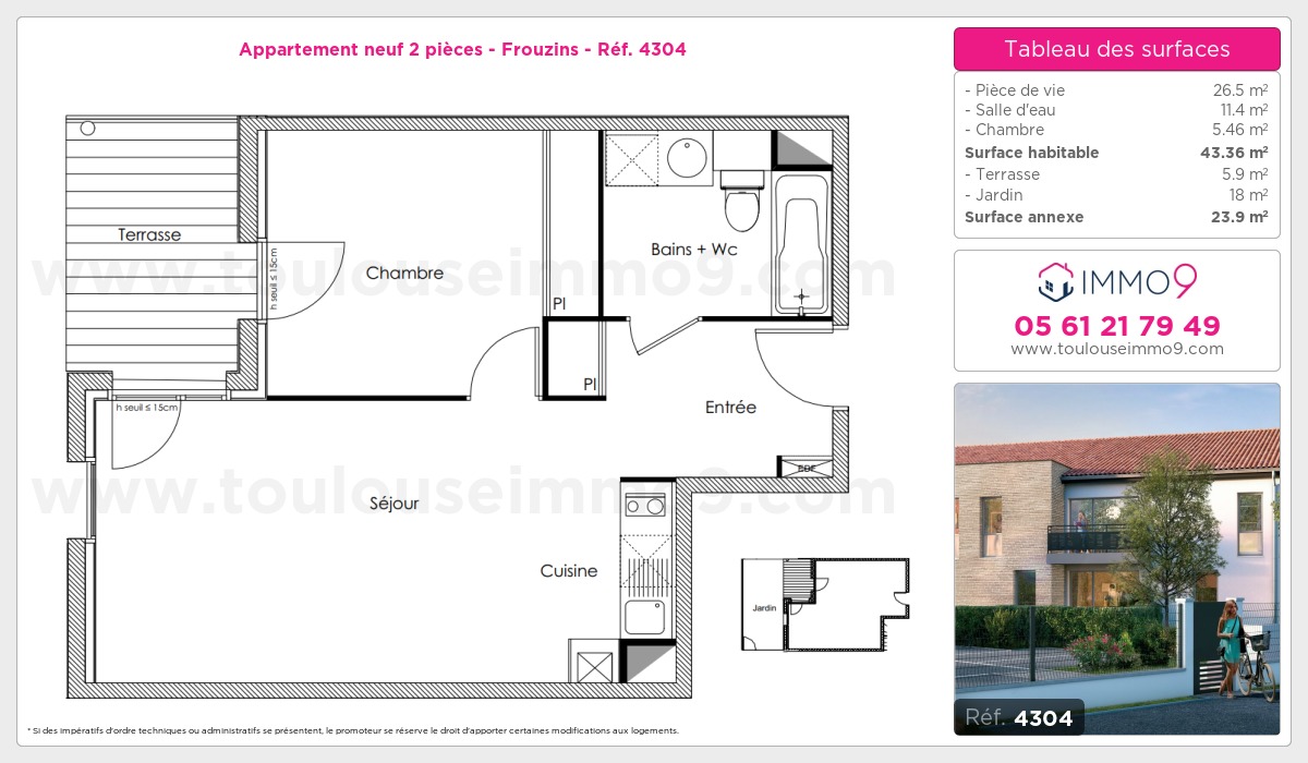 Plan T2