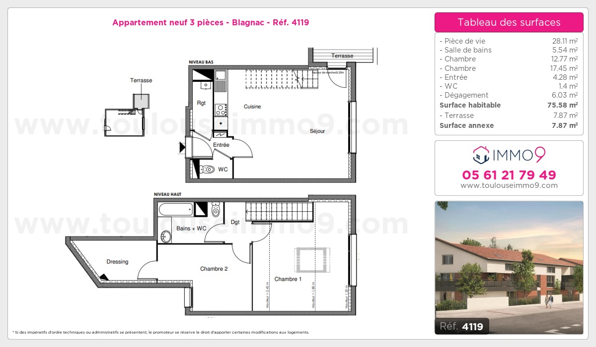 Plan et surfaces, Programme neuf Blagnac Référence n° 4119