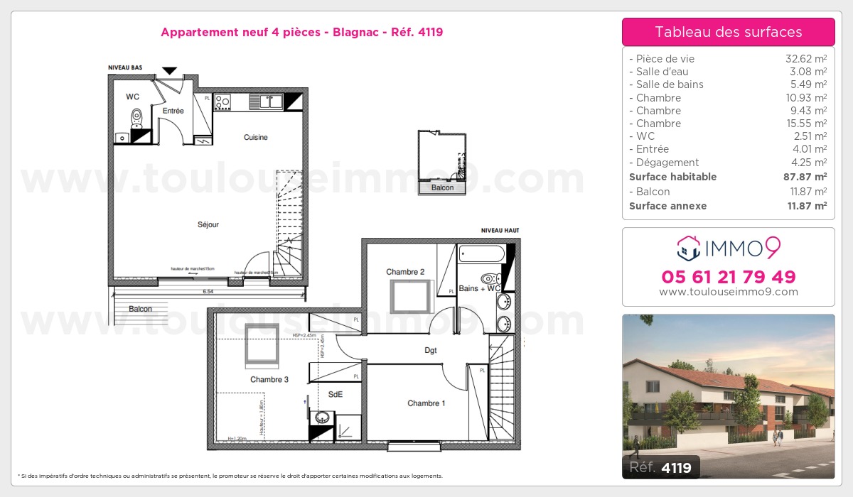 Plan et surfaces, Programme neuf Blagnac Référence n° 4119