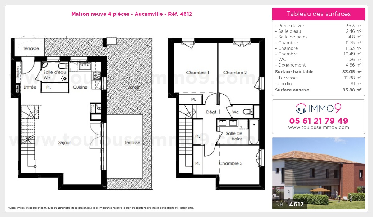 Plan T4