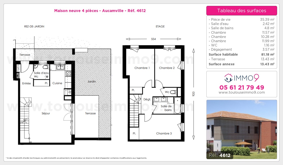 Plan et surfaces, Programme neuf Aucamville Référence n° 4612