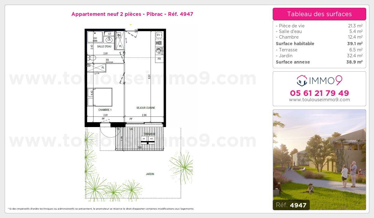 Plan T2