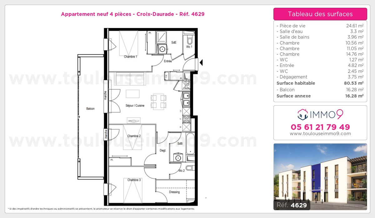 Plan T4
