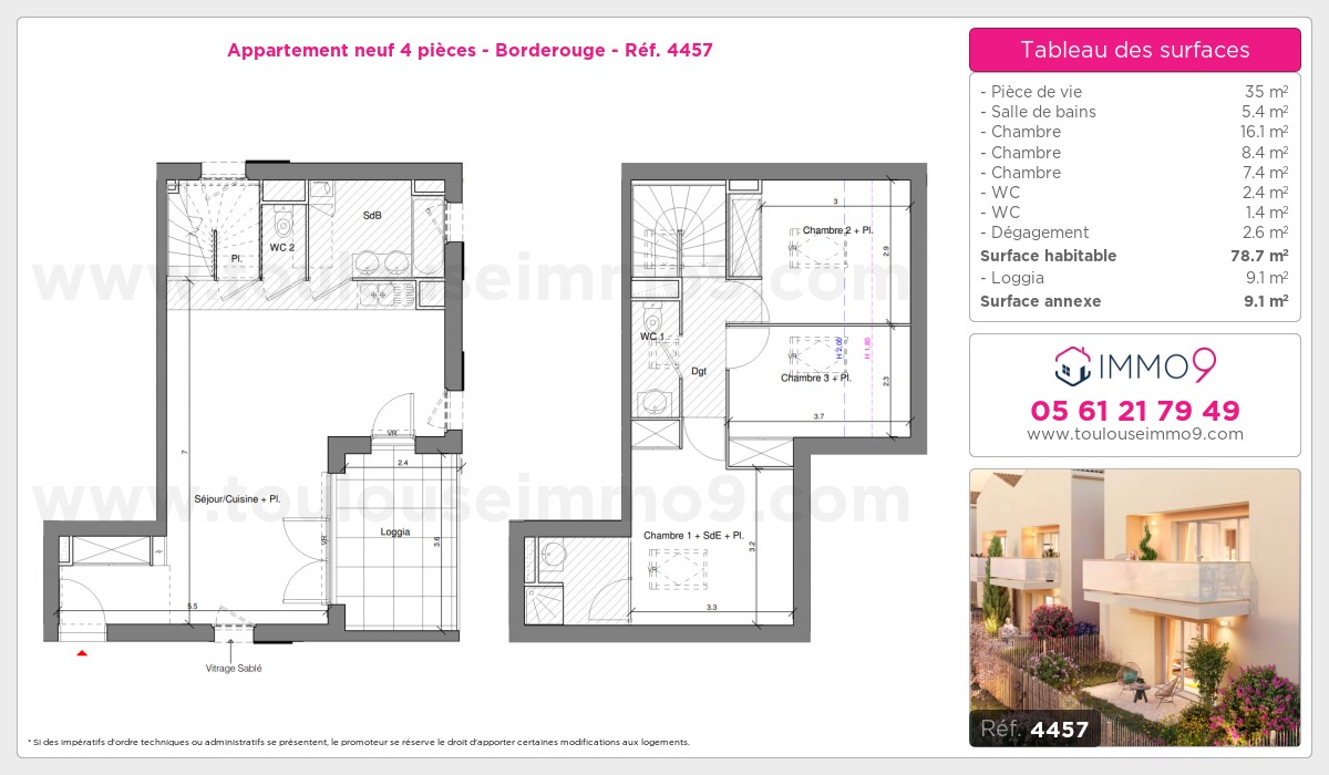 Plan T4
