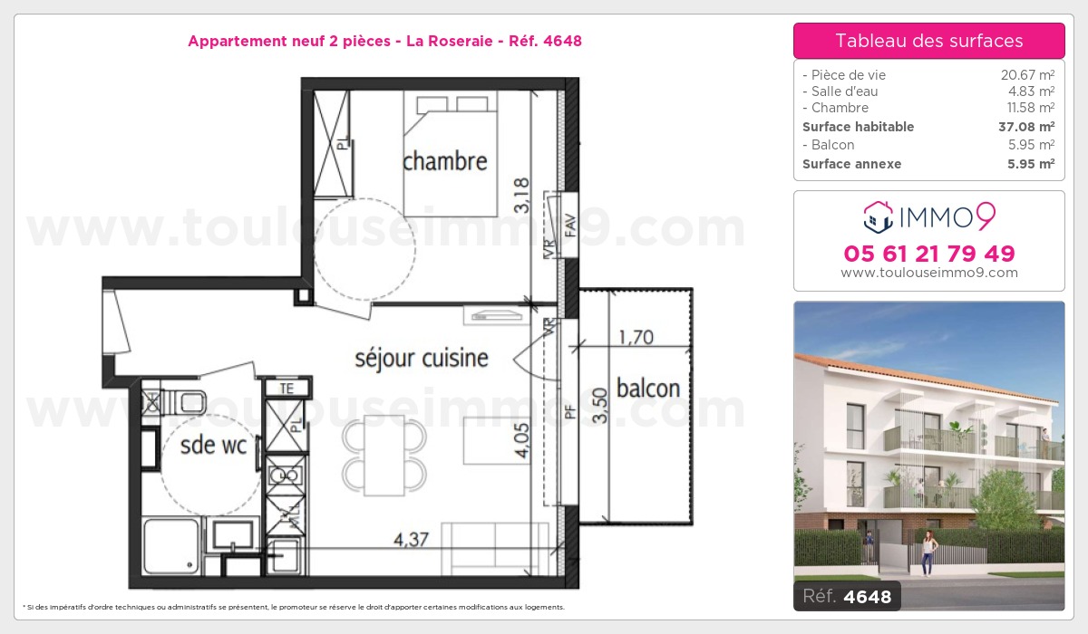 Plan T2