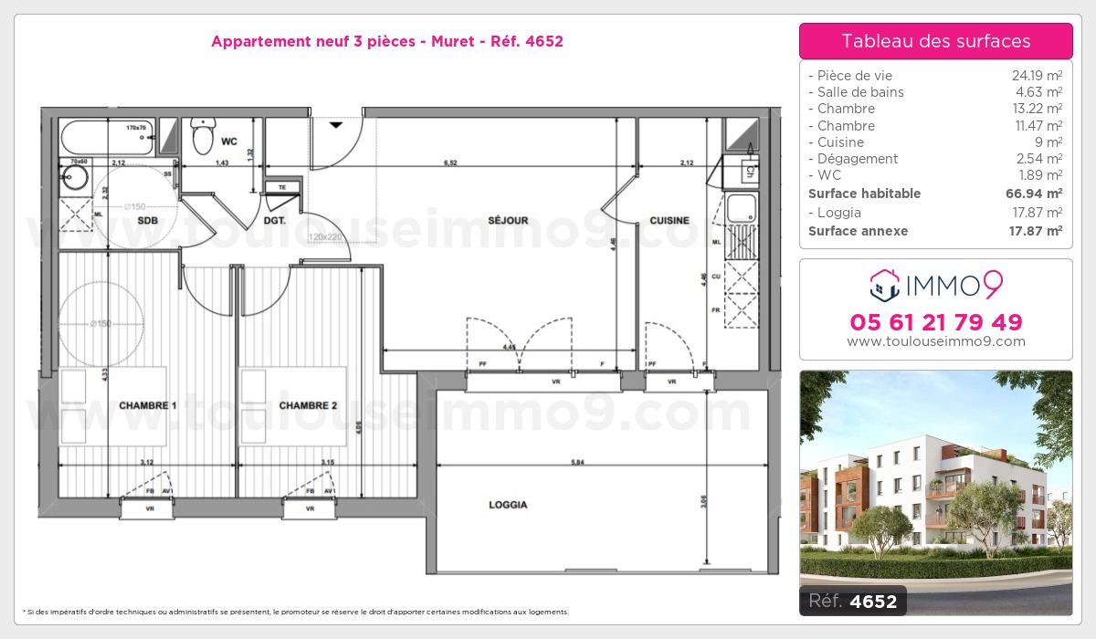 Plan T3
