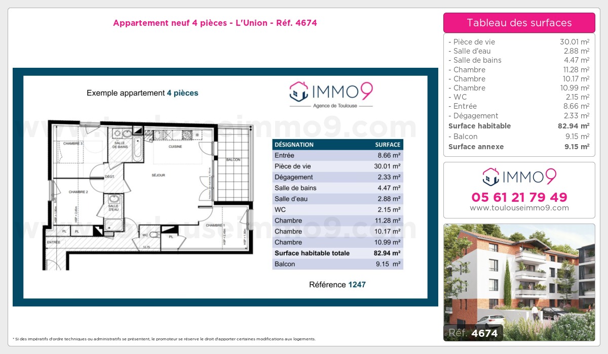 Plan T4