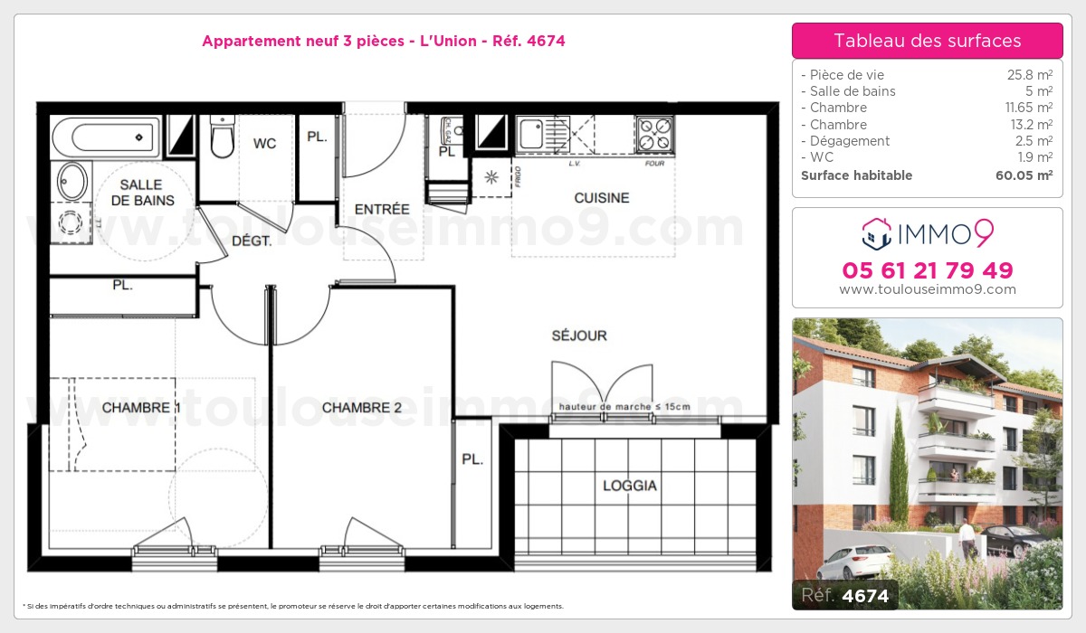 Plan T3