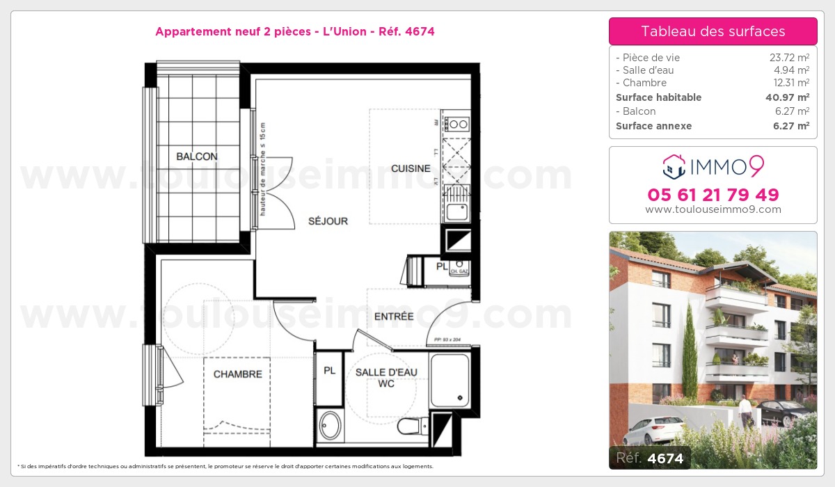 Plan T2