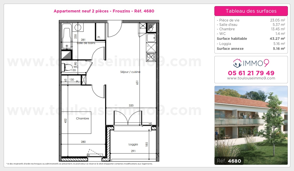 Plan T2