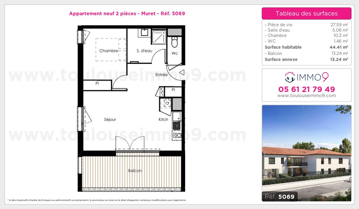 Plan T2