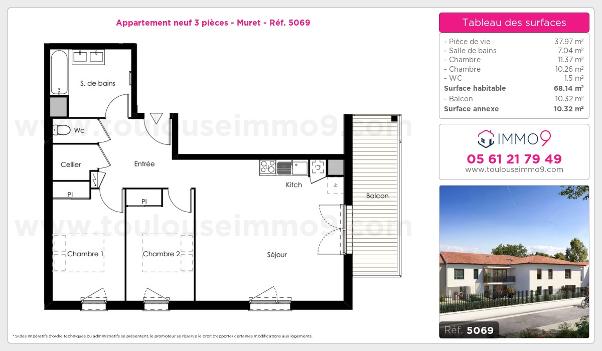 Plan T3