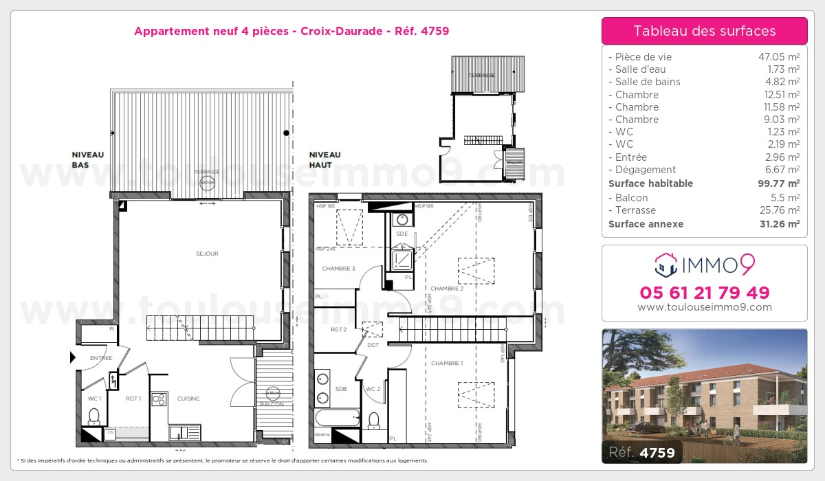 Plan et surfaces, Programme neuf Toulouse : Croix-Daurade Référence n° 4759