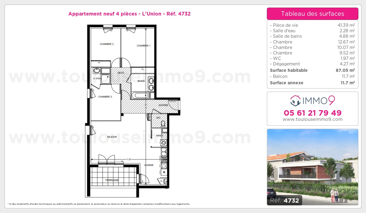 Plan T4